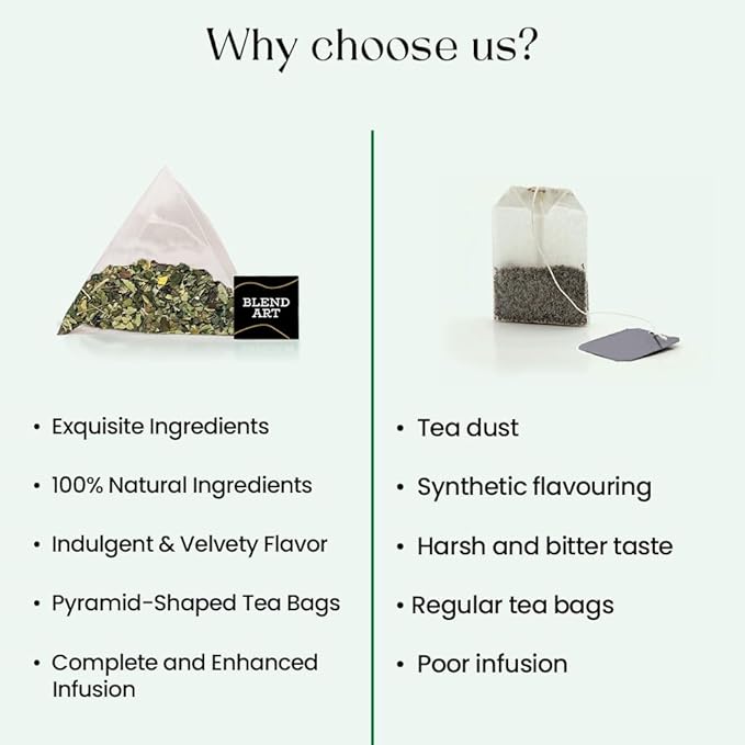 Blendart Moringa Tea Bags (50 Count) Caffeine Free, Pure Moringa Leaves | Sweet and Light Herbal Tea Bags,