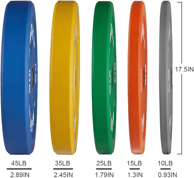 2 Inch Bumper Plates,10-500lbs,Barbell Rubber Olympic Weight Plates Set for Home Gym, Strength Training & Weight Lifting, Multiple Options Colors