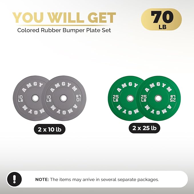 2 Inch Bumper Plates,10-500lbs,Barbell Rubber Olympic Weight Plates Set for Home Gym, Strength Training & Weight Lifting, Multiple Options Colors