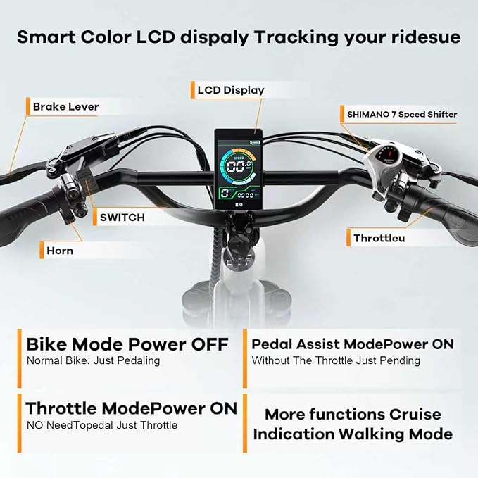 1500W Electric Bike for Adults,48V 20/60Ah Removable Battery Max Range 80Miles & 30MPH Electric Bicycle,20''ร4" Fat Tire Ebike,Adult Electric Bicycles for Commute Beach Snow,E-Bike UL Certified