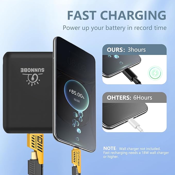 18400mah and 10000amh Battery Pack Heated Vest for ORORO and Venustas, 7.4V/5V Power Bank for Heated Vest with DC/USB/Type-C Output and LED Display for Heating Clothing and Phones