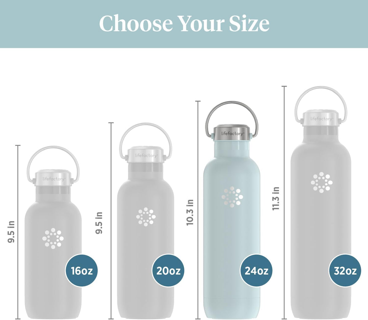 Lifefactory 24-Ounce Stainless Steel Vacuum-Insulated Sport Bottle, Mint