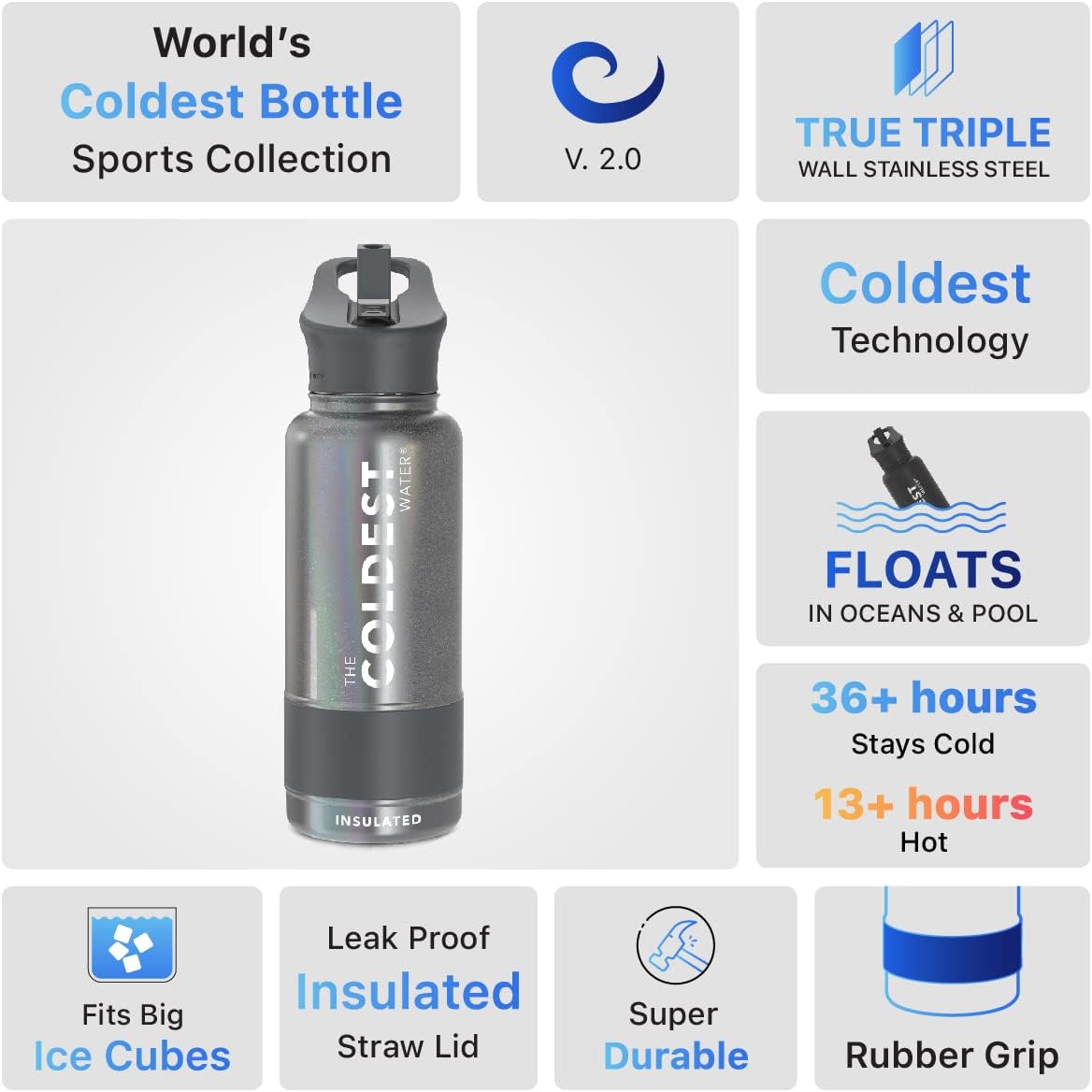 Coldest Insulated Water Bottle with Straw Lid - Stainless Steel Metal Insulated Bottle for Men & Women (Stardust Glitter, 32 oz)