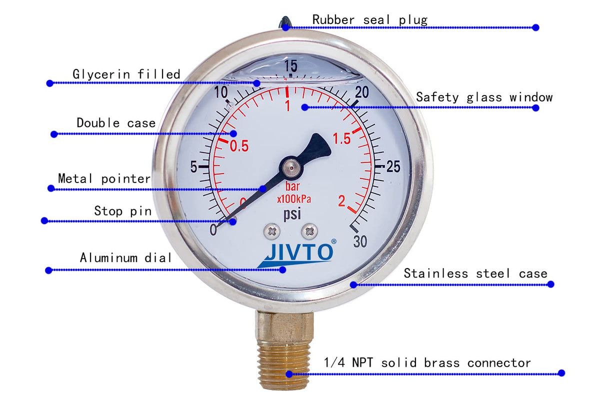 Pressure Gauge,Glycerin Liquid Filled,2-1/2" Dual Scale Dia,0-30 psi/bar/kpa,1/4" NPT Male Brass Connection,Lower Mount, Stainless Steel Case,for Pneumatic,Pump,Hose,Well Tank,Gas Air Water Oil