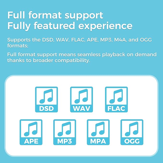 160GB MP3 Player with Bluetooth and WiFi, SWOFY D08 Android 13 OS MP3 & MP4 Players with 4" Touchscreen and HD Speaker,Music Players with Spotify,Pandora, Audible, Amazon Music, Play Store, FM Radio