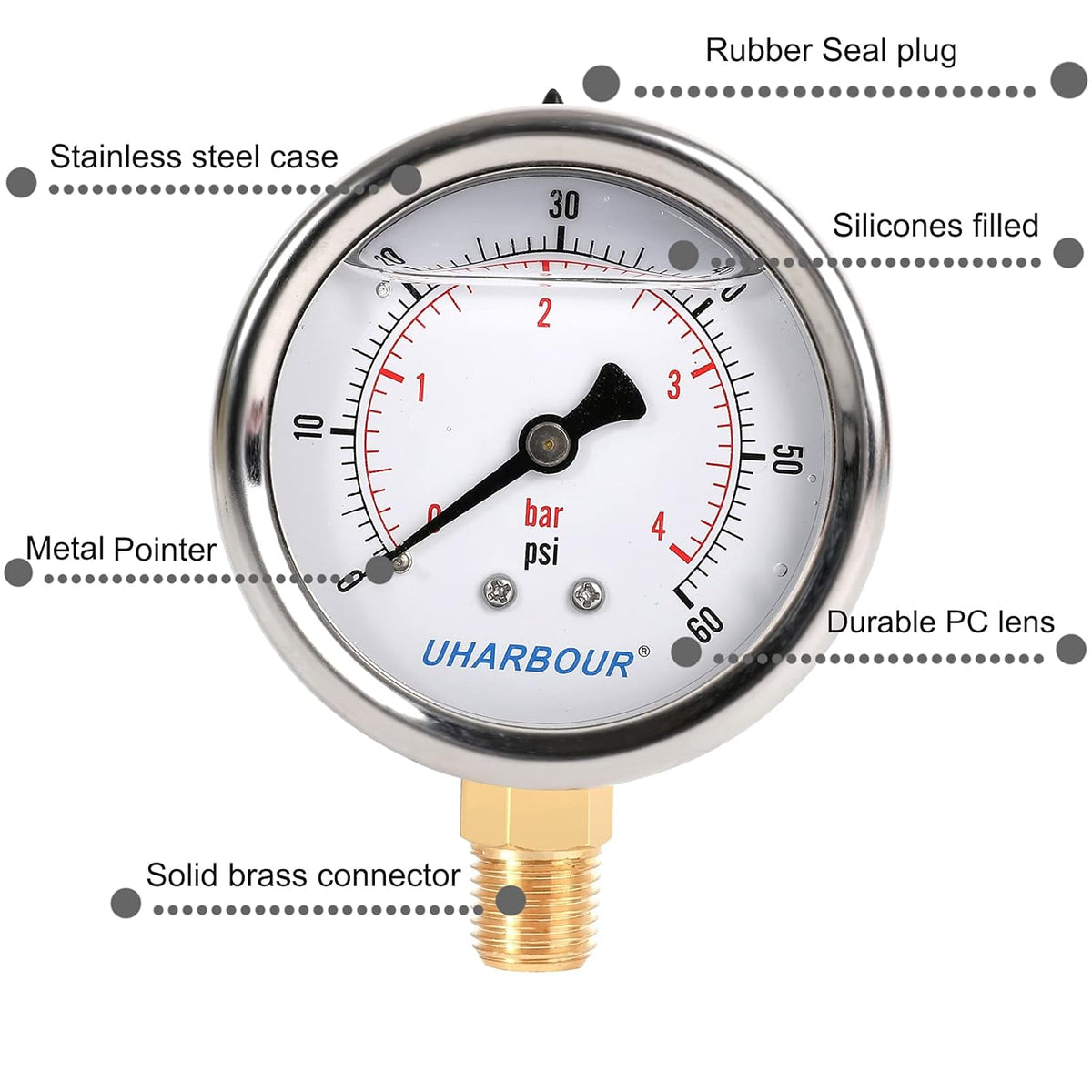 Glycerin Filled Low Pressure Gauge 60psi/4bar, Stainless Steel case, Brass Inside Construction, 2-1/2" dial, 1/4" NPT Rear Connection