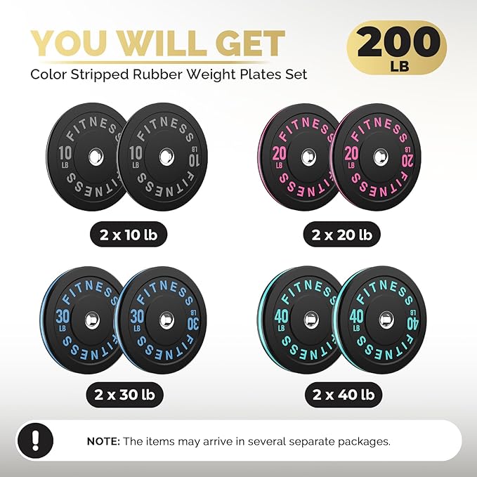 2 Inch Bumper Plates,10-500lbs,Barbell Rubber Olympic Weight Plates Set for Home Gym, Strength Training & Weight Lifting, Multiple Options Colors