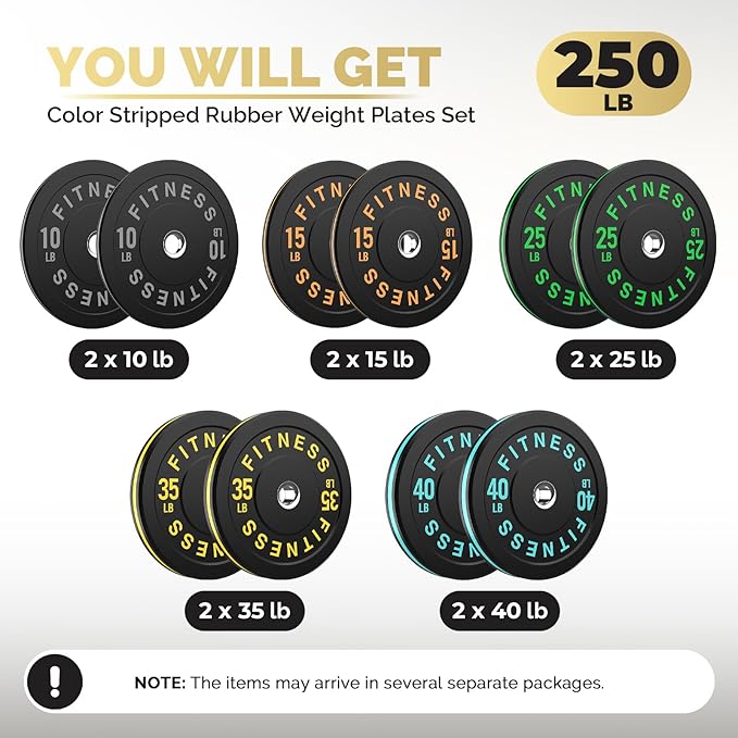 2 Inch Bumper Plates,10-500lbs,Barbell Rubber Olympic Weight Plates Set for Home Gym, Strength Training & Weight Lifting, Multiple Options Colors