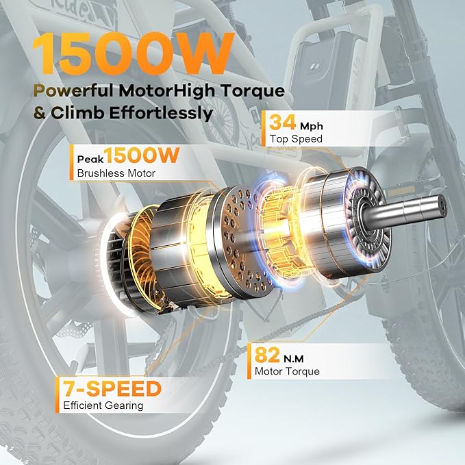 1500W Electric Bike for Adults,48V 20/60Ah Removable Battery Max Range 80Miles & 30MPH Electric Bicycle,20''ร4" Fat Tire Ebike,Adult Electric Bicycles for Commute Beach Snow,E-Bike UL Certified