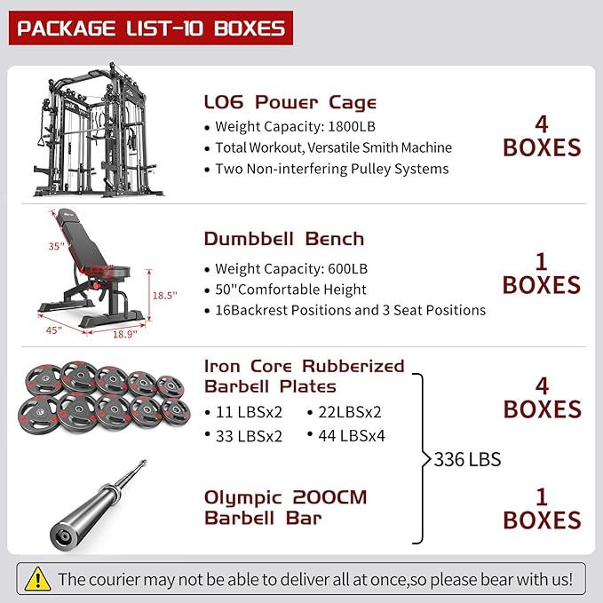 Smith Machine with Cable Crossover System, Multi-Function Power Cage Squat Rack for Home Gym, Power Rack and Packages Weight Sets.