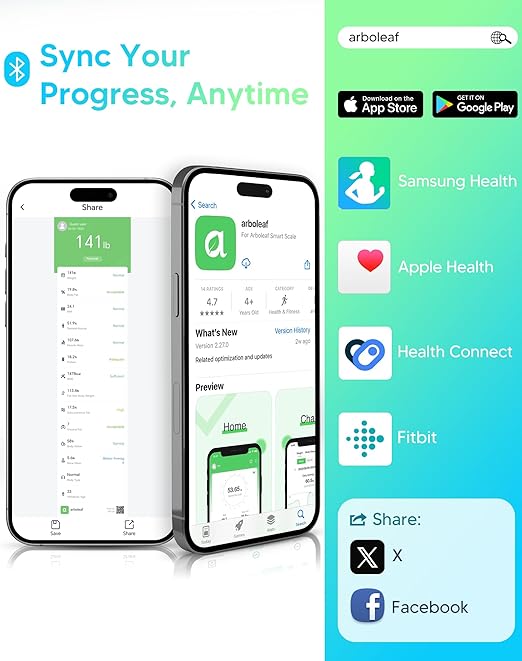 arboleaf Smart Scale for Body Weight, Body Fat Scale with BMI Muscle Mass, 3-in-1 LED Display, Bluetooth Accurate Weight Machine, Tracks 14 Body Metrics via App, Sturdy Tempered Glass, 400lb