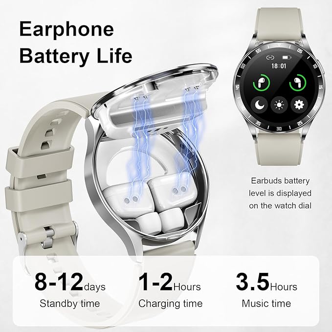 2 in 1 Smart Watch with Earbuds, 1.39 Inch Round Fitness Watch, Bluetooth Watch with Step, Calories, Tracker with Blood Oxygen Heart Rate Sleep Monitor for iOS & Android (White)