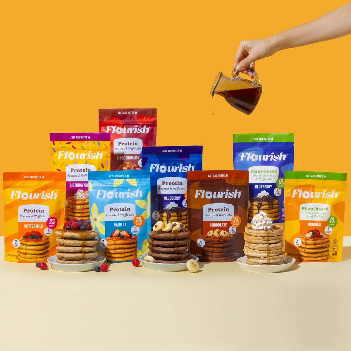 Flourish Protein Pancake & Waffle Mix, with Whey Protein & Flax Seed, No Added Sugar, High in Protein & Fiber - Just Add Water - Chocolate Flavour, 430 g (2 Pack) - Made in Canada
