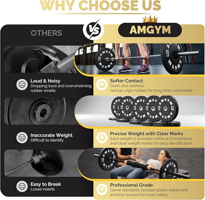 2 Inch Bumper Plates,10-500lbs,Barbell Rubber Olympic Weight Plates Set for Home Gym, Strength Training & Weight Lifting, Multiple Options Colors