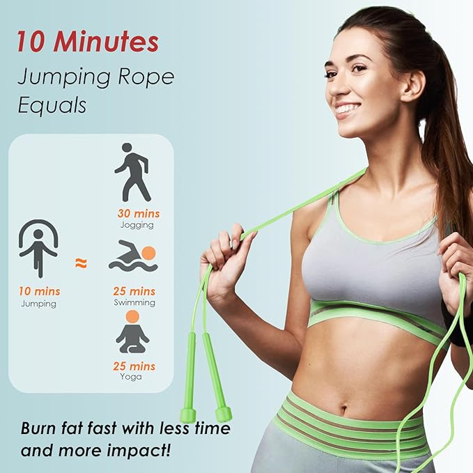 2 Pack Jump Rope for Fitness, Speed Rope Skipping Rope for Men, Kids and Women, Jumping Rope for Workout, Tangle-Free PVC Long Jump Rope Set, Adjustable Exercise Jumping Rope Boxing for Adult
