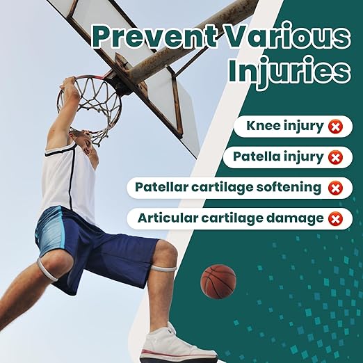 2PCS Patellar Tendon Knee Strap Knee Band for Knee Pain Relief Patella Knee Band for Basketball Running Sports Breathable Patellar Tendon Support Strap