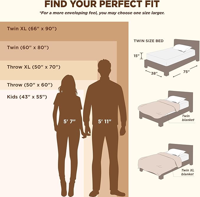 Bedsure Fleece Throw Blanket - Light Grey Lightweight Blankets for Sofa, Couch, Bed, Camping, Travel - Super Soft Cozy Microfiber Throws, 50x60 inches