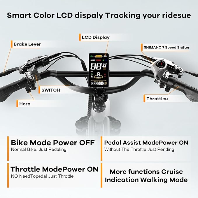 1500W Electric Bike for Adults,48V 20/60Ah Removable Battery Max Range 80Miles & 30MPH Electric Bicycle,20''ร4" Fat Tire Ebike,Adult Electric Bicycles for Commute Beach Snow,E-Bike UL Certified