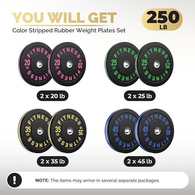 2 Inch Bumper Plates,10-500lbs,Barbell Rubber Olympic Weight Plates Set for Home Gym, Strength Training & Weight Lifting, Multiple Options Colors