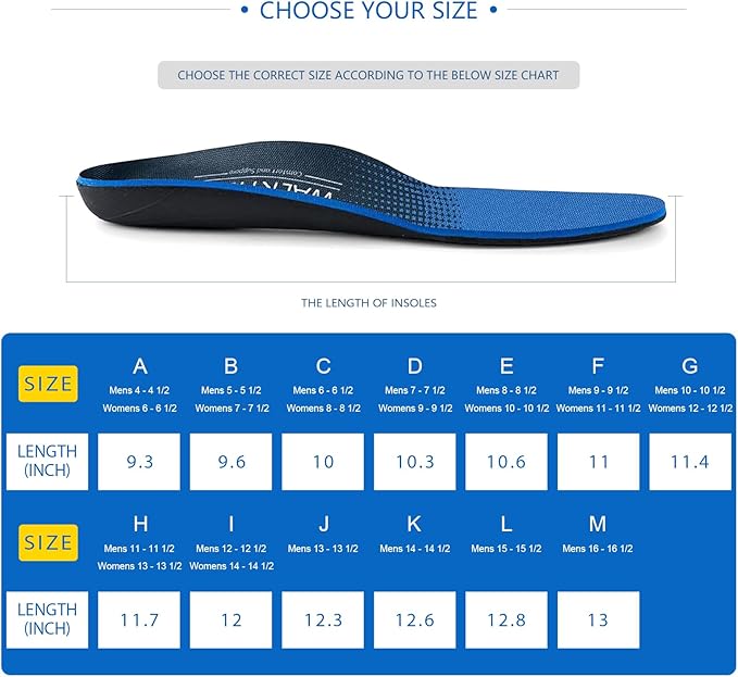 Arch Support Inserts for Men Women - Plantar Fasciitis High Arch Support Insoles, Orthotics Shoe Inserts for Flat Feet, Foot Pain Relief Shock Absorption and Cushioning (Mens 14-14 1/2)