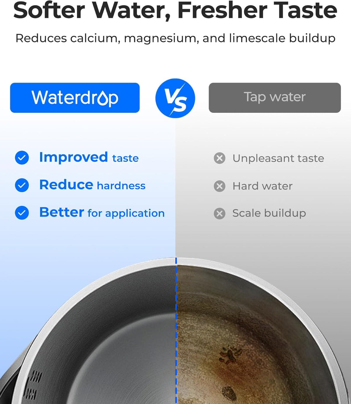 Waterdrop Glass Large 22-Cup Rechargeable Water Filter Dispenser, Reduce 70+ Contaminants, Instant Eco-Friendly Countertop Water Filter System, 5-Stage Soften Water Pitcher, with 1 Filter