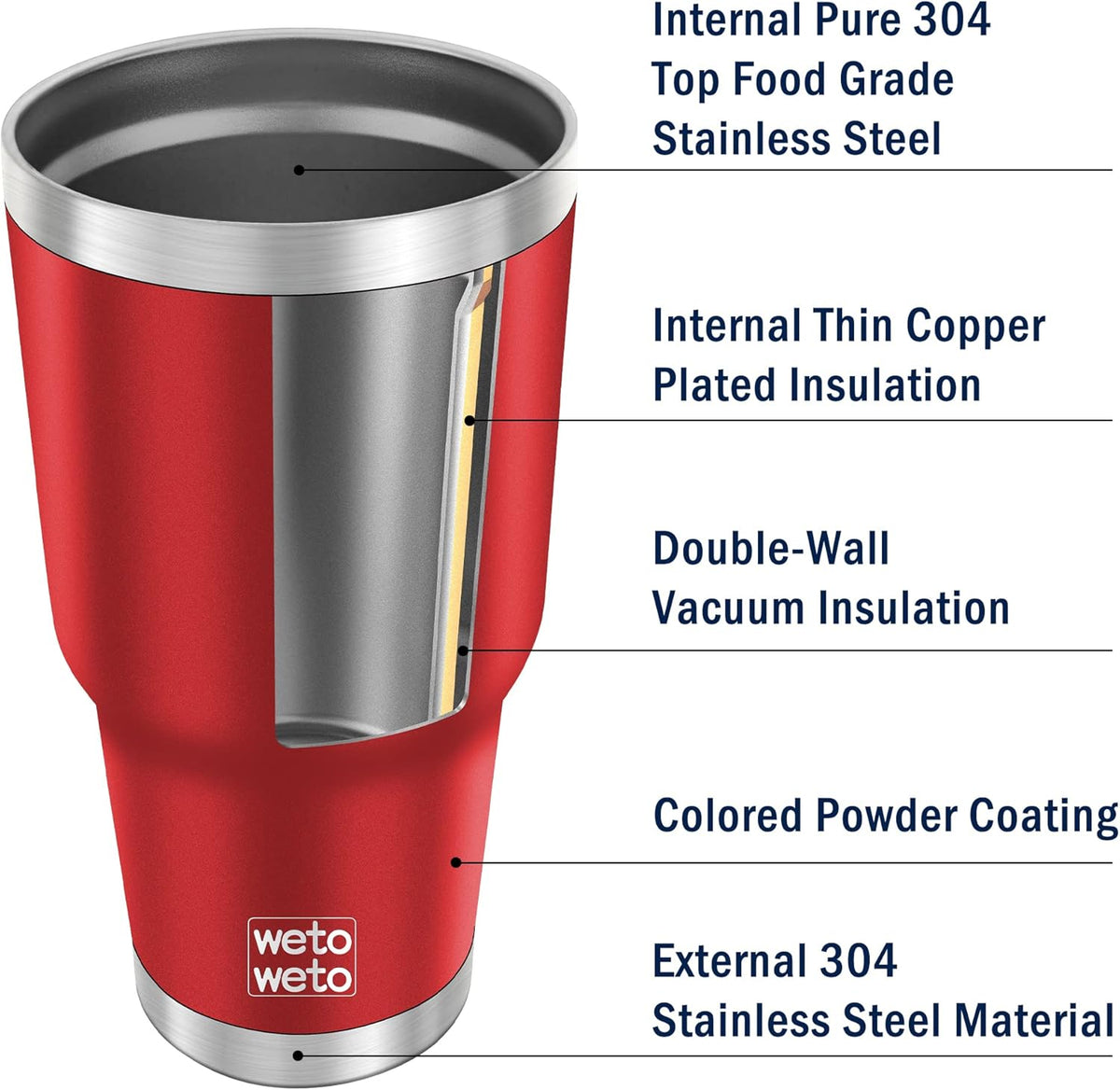 WETOWETO 30oz Tumbler, Stainless Steel Vacuum Insulated Water Coffee Tumbler Cup, Double Wall Powder Coated Spill-Proof Travel Mug Thermal Cup for Home Outdoor (Red, 1 Pack)