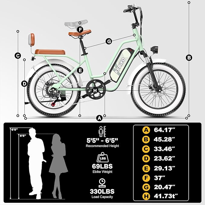 1500W Electric Bike for Adults,48V 20/60Ah Removable Battery Max Range 80Miles & 30MPH Electric Bicycle,20''ร4" Fat Tire Ebike,Adult Electric Bicycles for Commute Beach Snow,E-Bike UL Certified