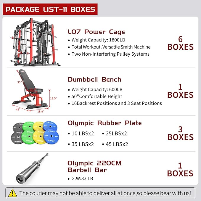 Power Cage,1600lbs Multi-Function Power Rack with Adjustable Cable Crossover System and More Training Attachment, Weight Cage for Home Gym
