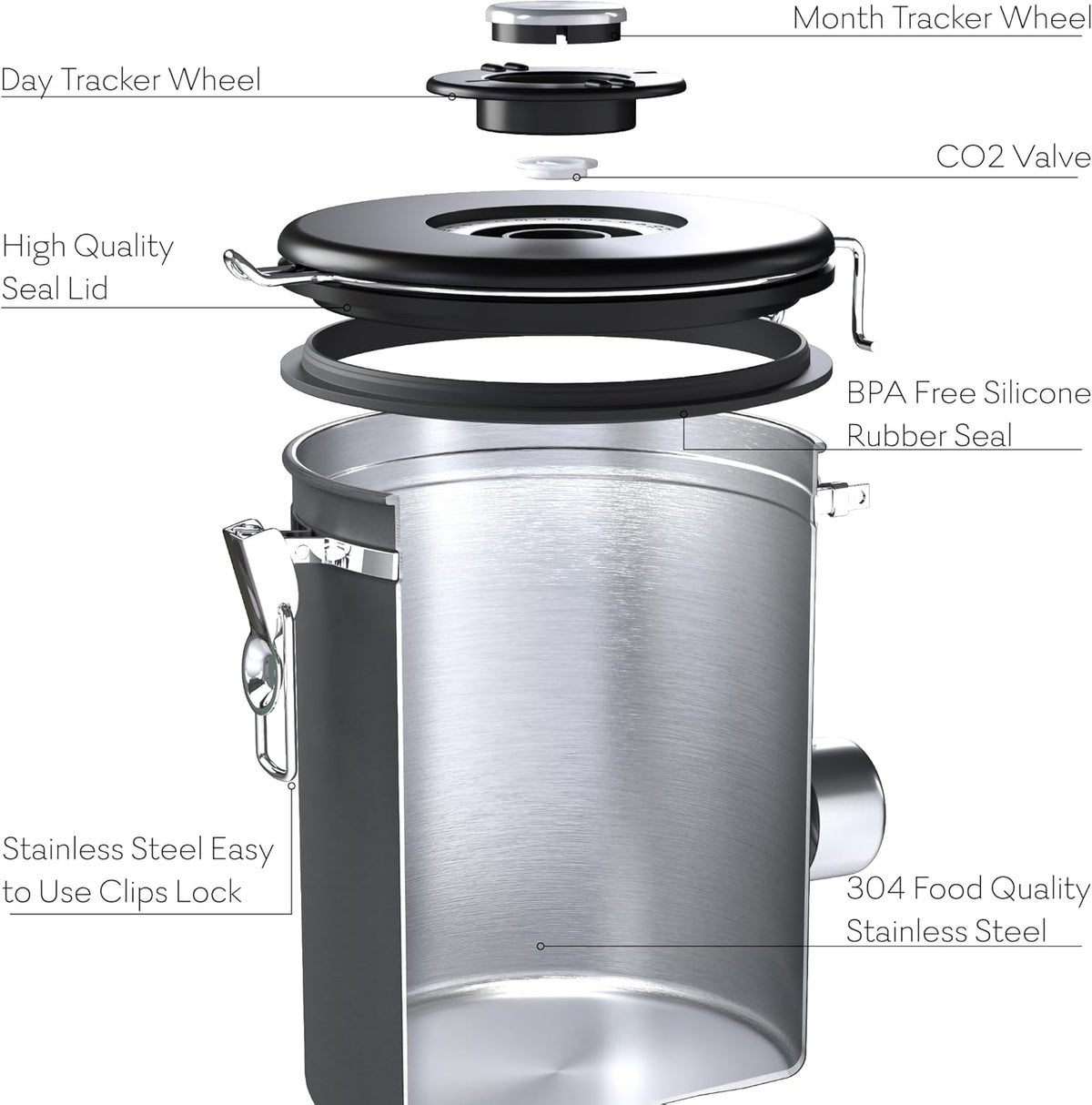 Large Coffee Canister – Airtight Stainless Steel Storage Container with Date Tracker & Scoop, Sealed Jar for Grounds, Beans, Tea, Flour, Cereal, and Sugar (Gray Home, 38OZ)