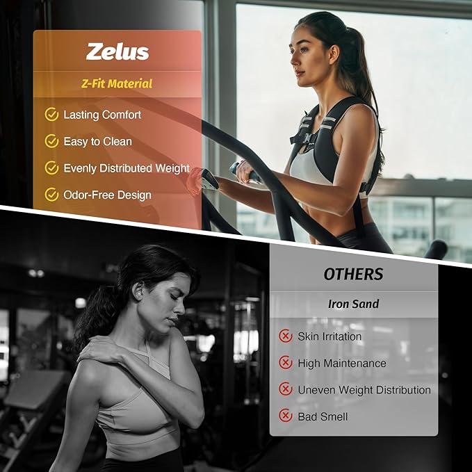 ZELUS Weighted Vest, Z-Fit Soft Iron Weighted Vest for Women and Men, 5lb/10lb/15lb Weight Vest with Reflective Stripes & Adjustable Straps, Ultra Thin Weight Vest for Home Gym Strength Training