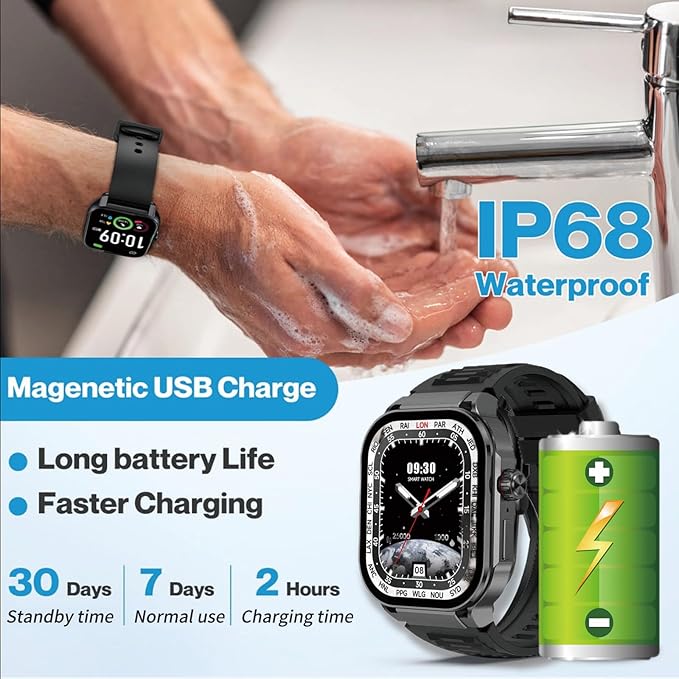 2.06" AMOLED Touch Screen Smart Watch for Man/Women Activity Fitness Tracker with Heart Rate/Blood Pressure/Sleep Monitor Bluetooth IP67 Waterproof for Android & iOS