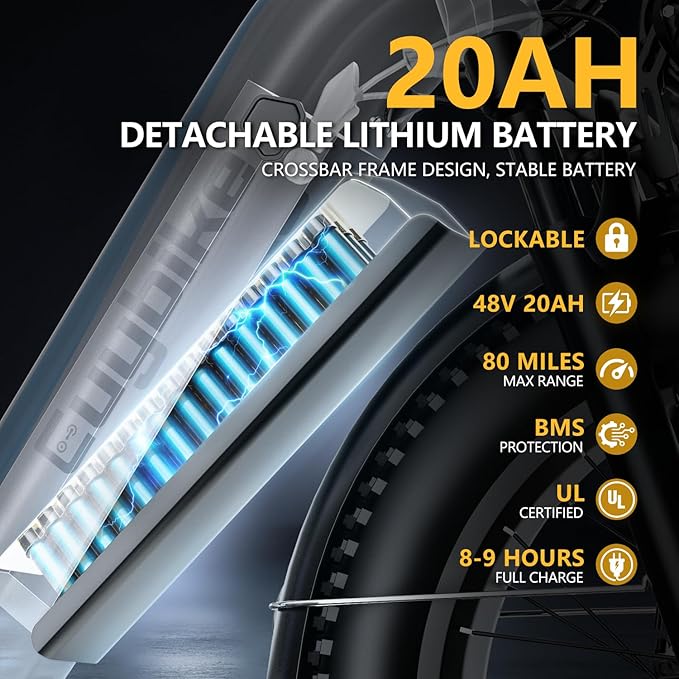 1500W Electric Bike for Adults,48V 20/60Ah Removable Battery Max Range 80Miles & 30MPH Electric Bicycle,20''ร4" Fat Tire Ebike,Adult Electric Bicycles for Commute Beach Snow,E-Bike UL Certified