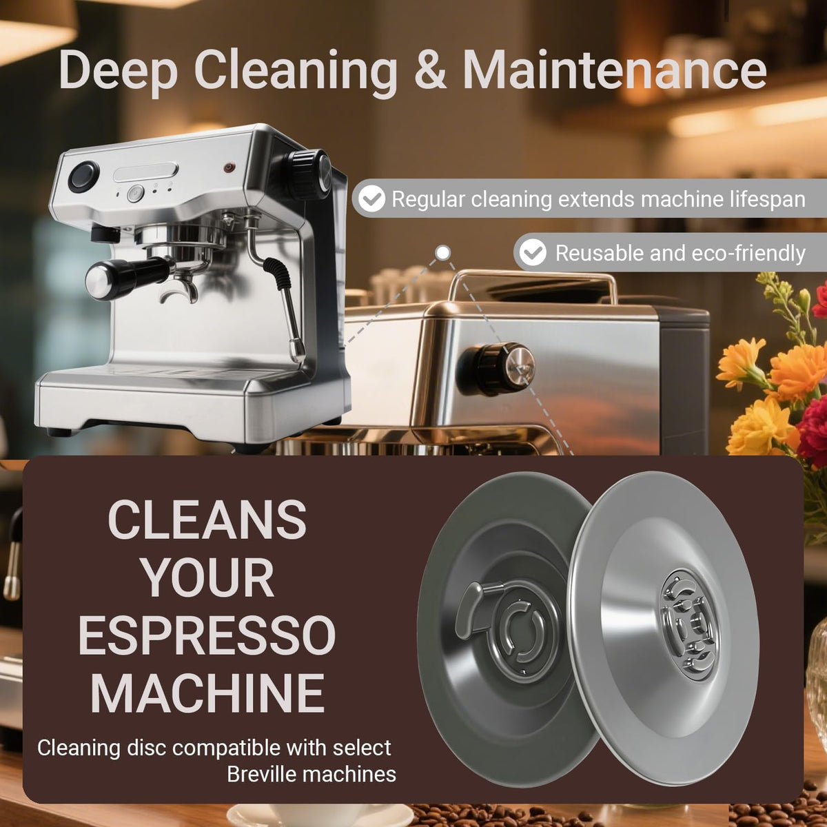 2PCS 54MM Espresso Backflush Cleaning Disc for Breville Machines - Professional Breville Cleaning Disc Compatible with BES870XL, BES878BSS, BES880 & More - Durable Blind Filter Disk for Deep Cleaning