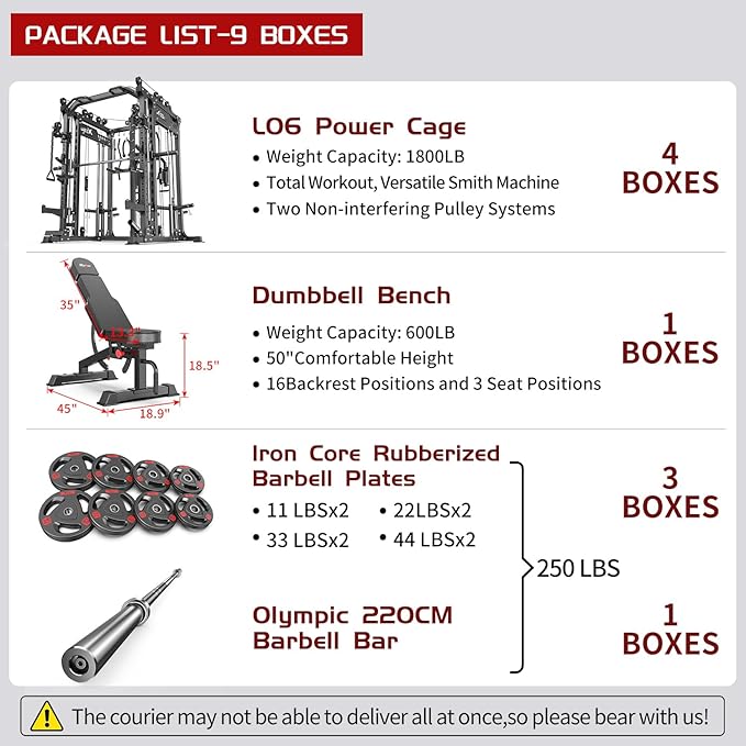 Power Cage,1600lbs Multi-Function Power Rack with Adjustable Cable Crossover System and More Training Attachment, Weight Cage for Home Gym