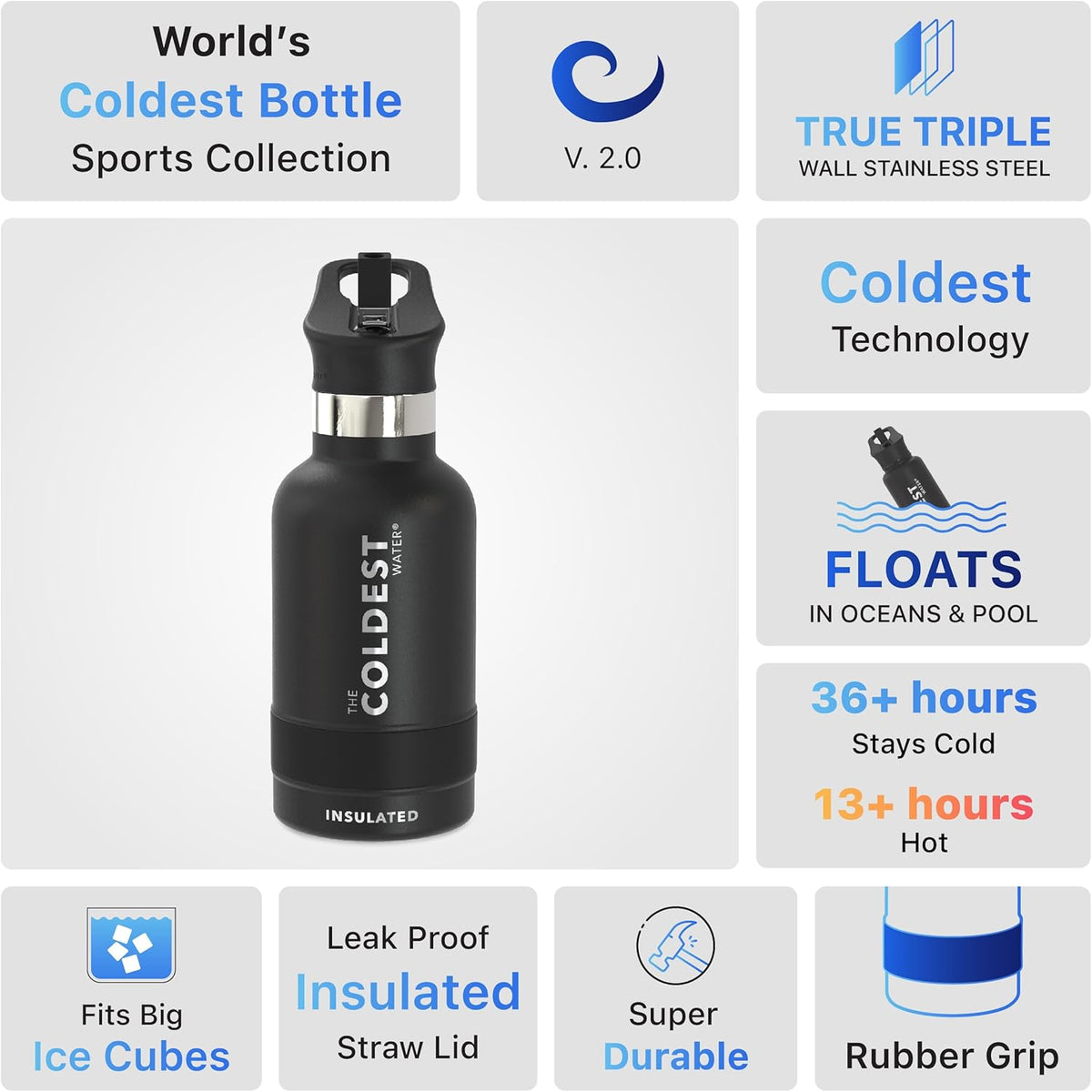 Coldest Insulated Water Bottle with Straw Lid - Stainless Steel Metal Insulated Bottle for Men & Women (Stealth Black, 12 oz)