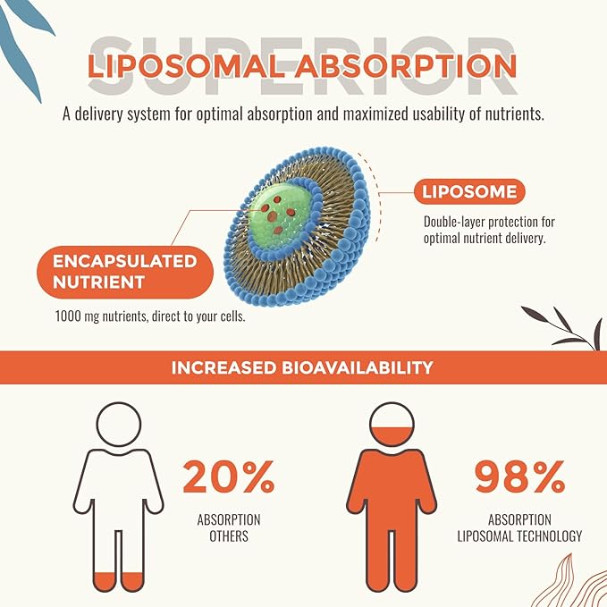 13-in-1 Liquid Oxygen & Nutrient Supplement for Energy, Altitude Support, Performance, Antioxidant, Immune, Fatigue & Detox, Liposomal for High Absorption, pH Balance, Organic, Gluten Free, 8 Fl Oz