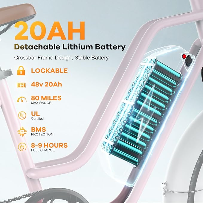 1500W Electric Bike for Adults,48V 20/60Ah Removable Battery Max Range 80Miles & 30MPH Electric Bicycle,20''ร4" Fat Tire Ebike,Adult Electric Bicycles for Commute Beach Snow,E-Bike UL Certified