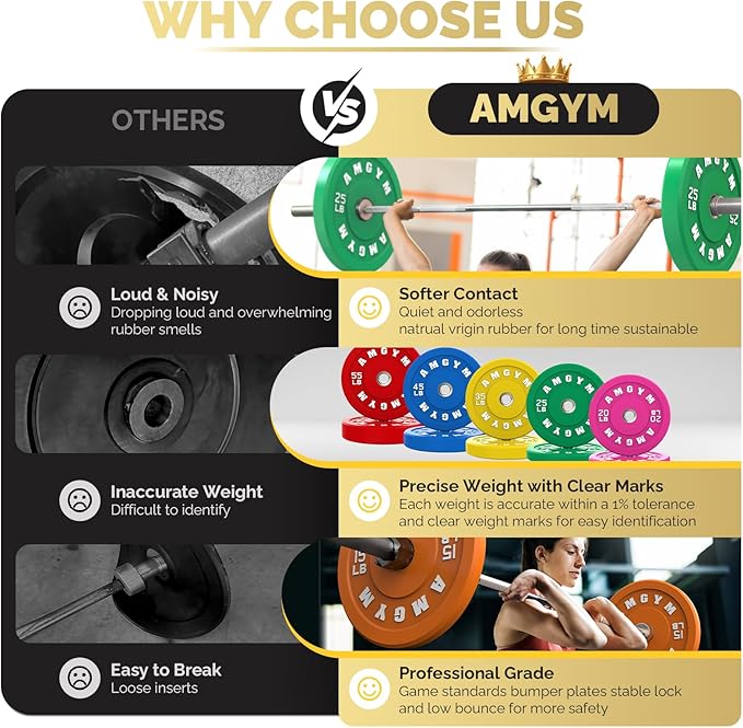 2 Inch Bumper Plates,10-500lbs,Barbell Rubber Olympic Weight Plates Set for Home Gym, Strength Training & Weight Lifting, Multiple Options Colors