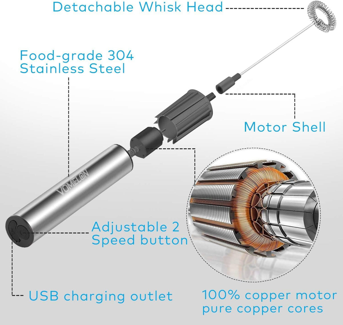 Rechargeable Milk Frother Handheld Electric Frother Wand Milk Foamer Drink Mixer for Coffee, Lattes, Cappuccino, and Egg, Stainless Steel for Travel-Silver
