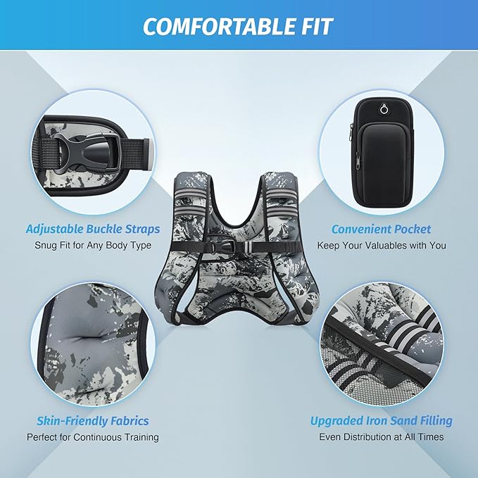 ZELUS Weighted Vest, 6lb/8lb/12lb/16lb/20lb/25lb/30lb Weight Vest with Reflective Stripe for Workout, Strength Training, Running, Fitness, Muscle Building, Weight Loss, Weightlifting