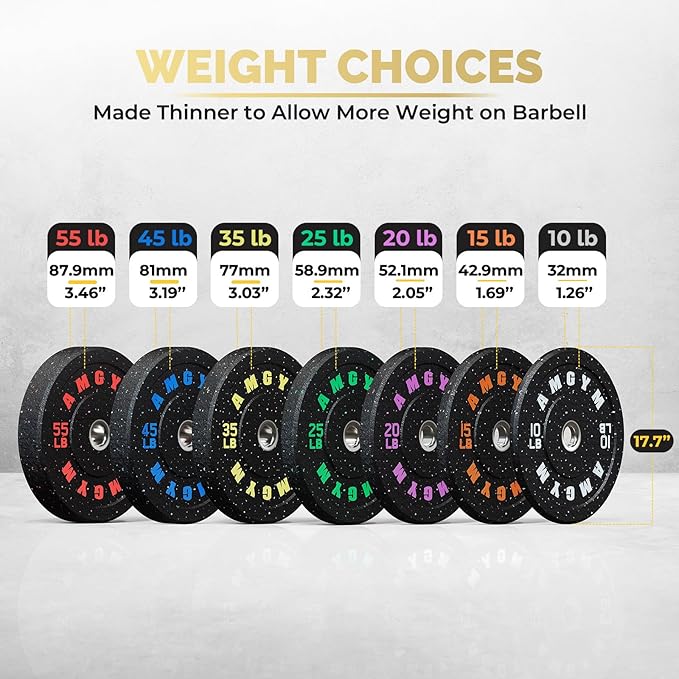 2 Inch Bumper Plates,10-500lbs,Barbell Rubber Olympic Weight Plates Set for Home Gym, Strength Training & Weight Lifting, Multiple Options Colors