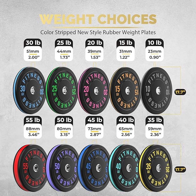 2 Inch Bumper Plates,10-500lbs,Barbell Rubber Olympic Weight Plates Set for Home Gym, Strength Training & Weight Lifting, Multiple Options Colors