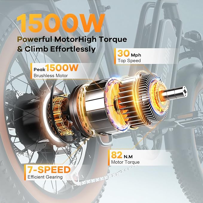 1500W Electric Bike for Adults,48V 20/60Ah Removable Battery Max Range 80Miles & 30MPH Electric Bicycle,20''ร4" Fat Tire Ebike,Adult Electric Bicycles for Commute Beach Snow,E-Bike UL Certified