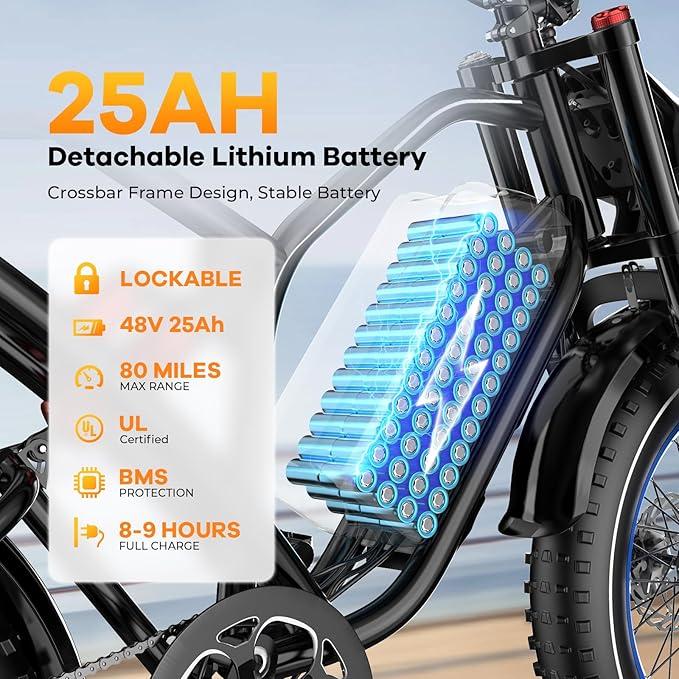 1500W Electric Bike for Adults,48V 20/60Ah Removable Battery Max Range 80Miles & 30MPH Electric Bicycle,20''ร4" Fat Tire Ebike,Adult Electric Bicycles for Commute Beach Snow,E-Bike UL Certified