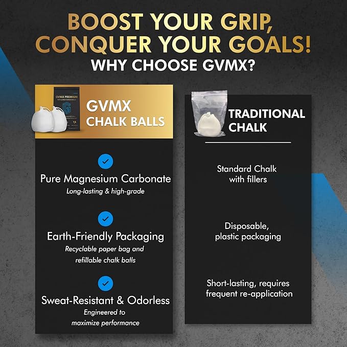 130g (2 x 65g) Premium Chalk Balls. Pro-Grade Gym Chalk in Refillable Sock. Eco Friendly Packaging. Grip Enhancing Gym Accessory for Weightlifting, Rock Climbing, Gymnastics & More. Package May Vary.