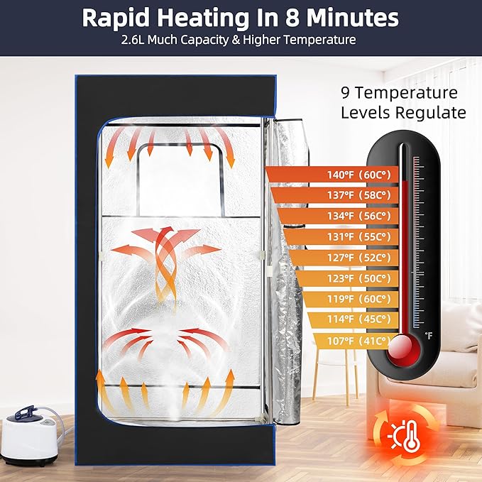 BOCHPOWER Portable Steam Sauna for Home, Sauna Tent Sauna Box with 3.0L Steamer, Remote Control, Folding Chair, 9 Levels