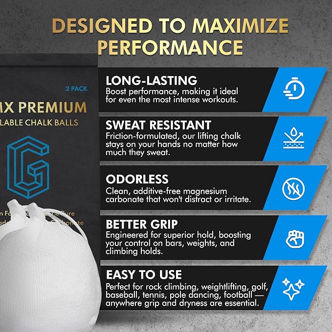 130g (2 x 65g) Premium Chalk Balls. Pro-Grade Gym Chalk in Refillable Sock. Eco Friendly Packaging. Grip Enhancing Gym Accessory for Weightlifting, Rock Climbing, Gymnastics & More. Package May Vary.