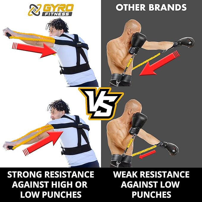 | Shadow Boxer Pro | Boxing Resistance Bands Set for Shadow Boxing, Comes with Ankle Cuffs | Ideal Addition to Your Home Boxing Equipment