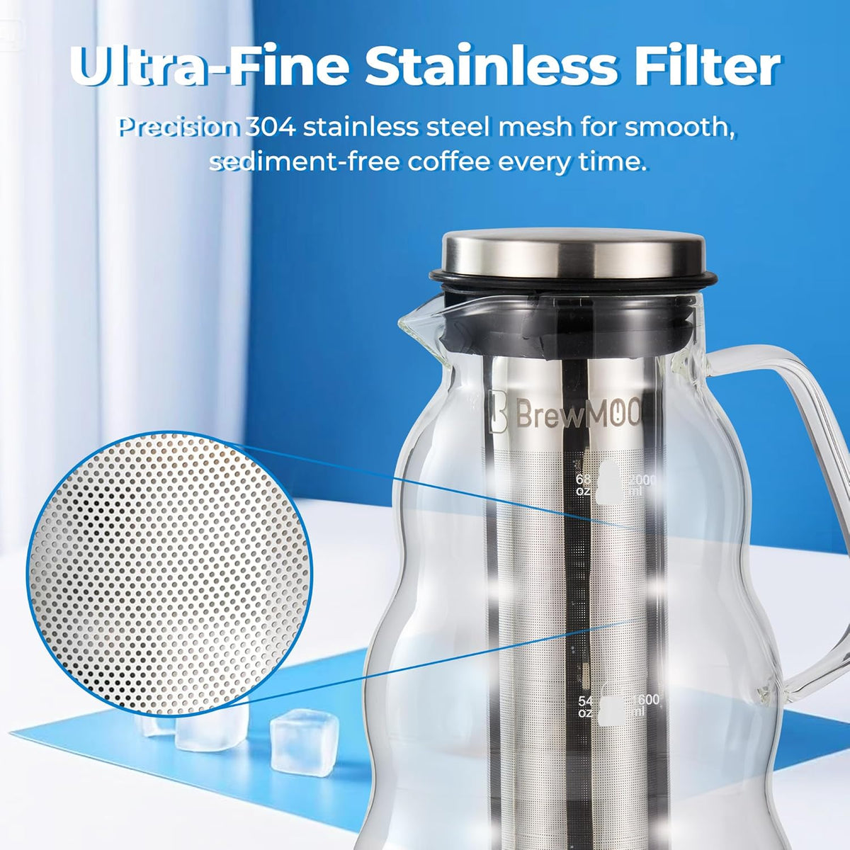 Cold Brew Coffee Pitcher (2.0L/68oz) - Elegant Sleek Wave Borosilicate Glass Pitcher with 100um 304 Stainless Steel Filter & Airtight Lid, Efforless Mannual for Beginner, Sophisticated Gift