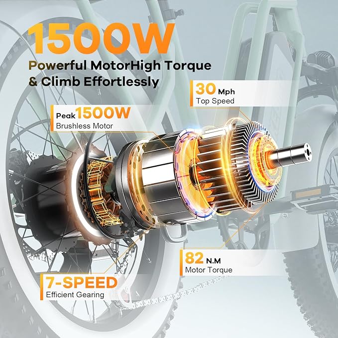 1500W Electric Bike for Adults,48V 20/60Ah Removable Battery Max Range 80Miles & 30MPH Electric Bicycle,20''ร4" Fat Tire Ebike,Adult Electric Bicycles for Commute Beach Snow,E-Bike UL Certified